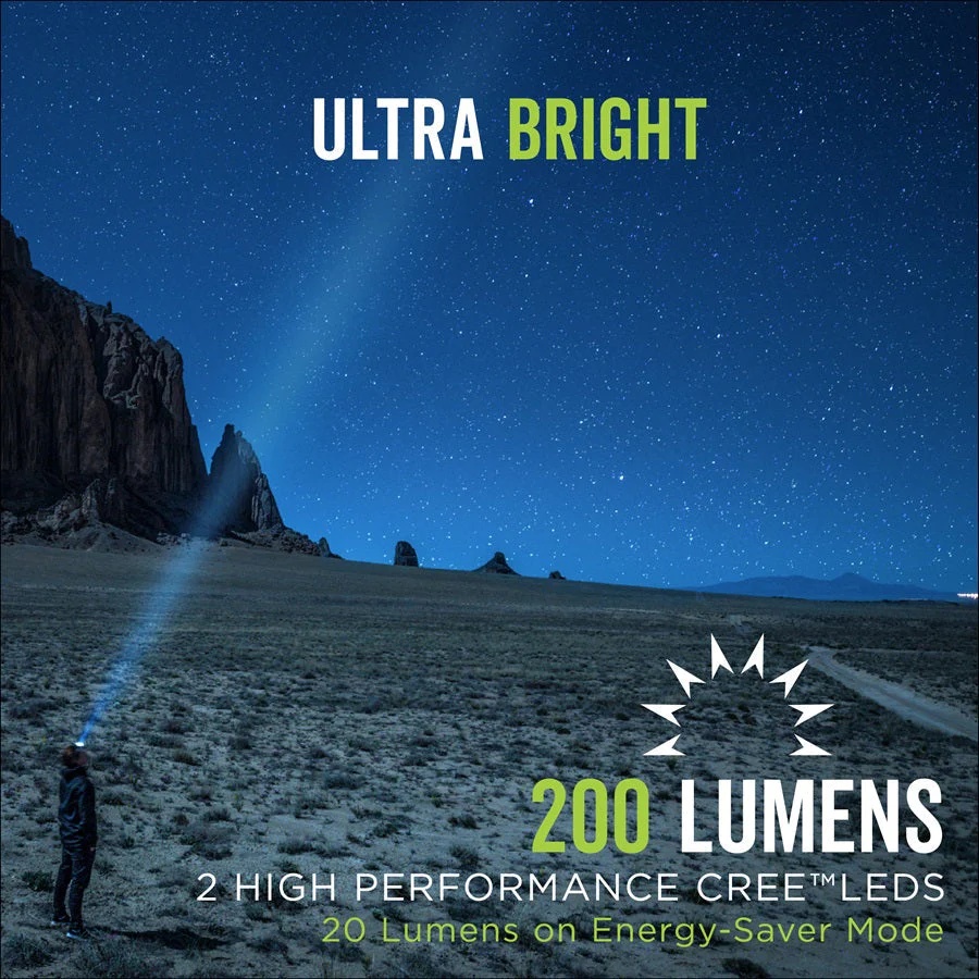 Multi LED Headlamp - Image 3