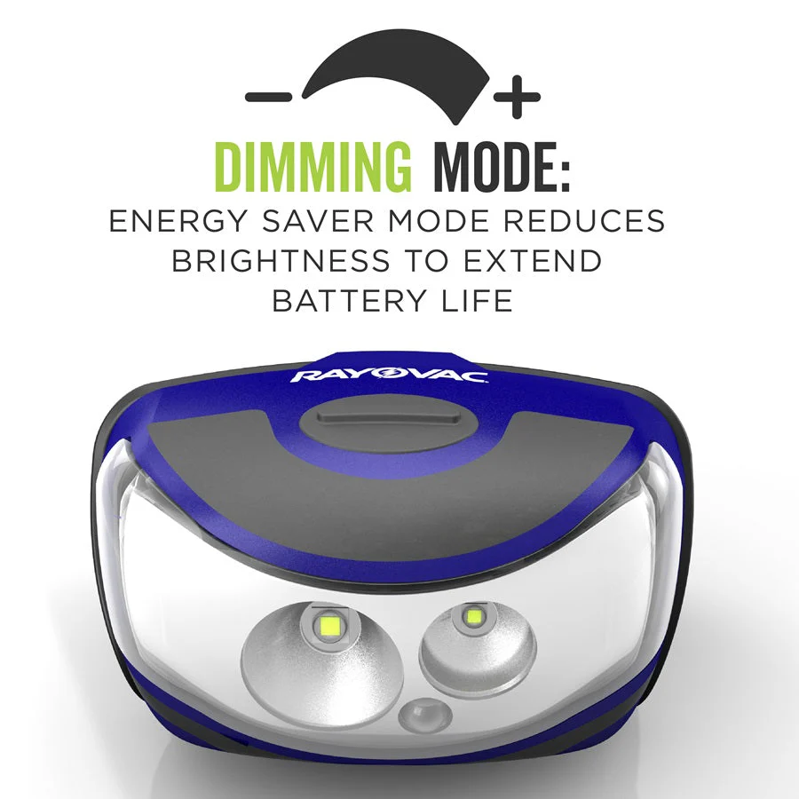 Multi LED Headlamp - Image 6