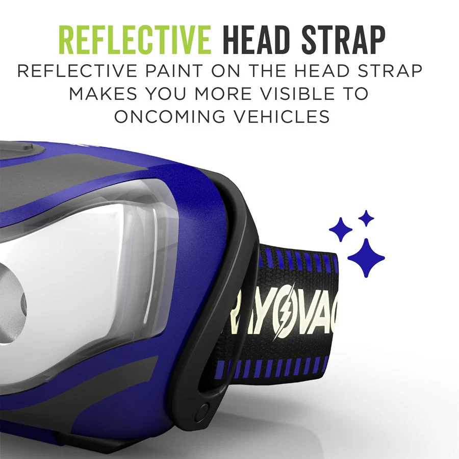 Multi LED Headlamp - Image 7