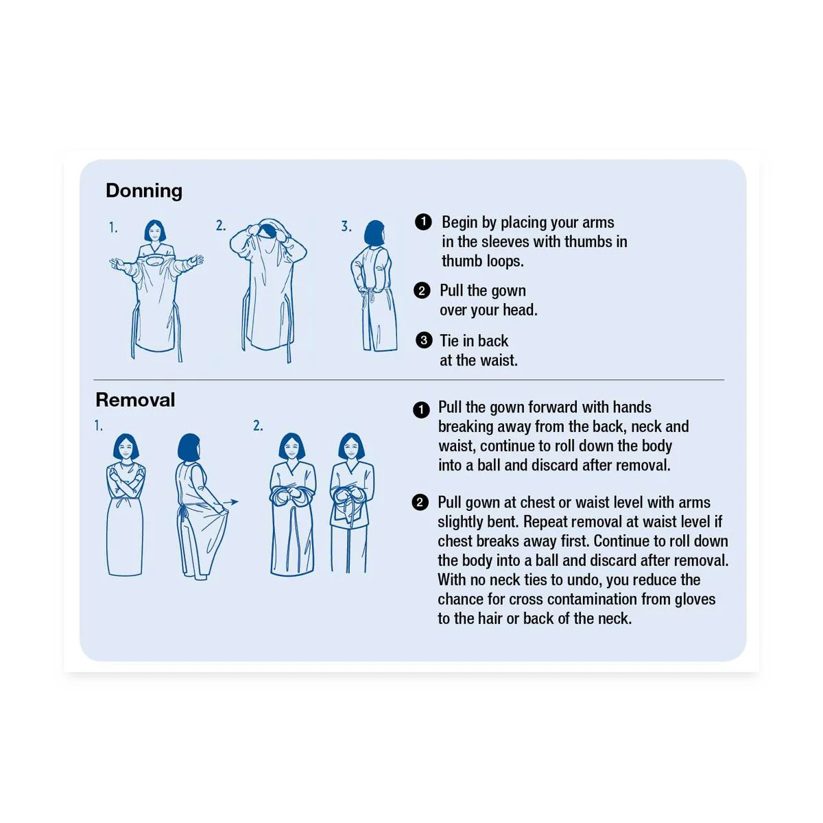 Polyethylene Gowns with Thumb Loop, Blue, Size Regular - Image 3